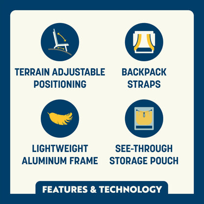 Sand-Friendly Everywhere Chair 2 - Choice 656 - Low-Profile Reclining Beach Chair with Backpack Straps Detail
