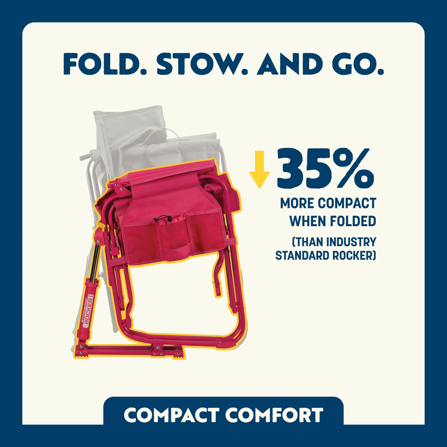 Premium All-Weather Stowaway Rocker - Choice 794 - Heavy-Duty Kickback Rocker with Beverage Holder Detail