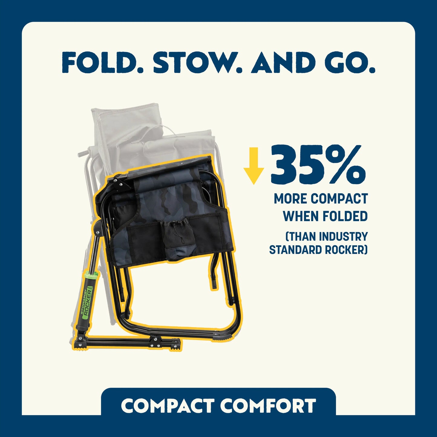 Premium All-Weather Stowaway Rocker - Choice 794 - Heavy-Duty Kickback Rocker with Beverage Holder Detail