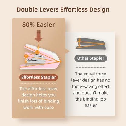 Deli Effortless Desktop Stapler, Heavy Duty Stapler, 40-50 Essentials