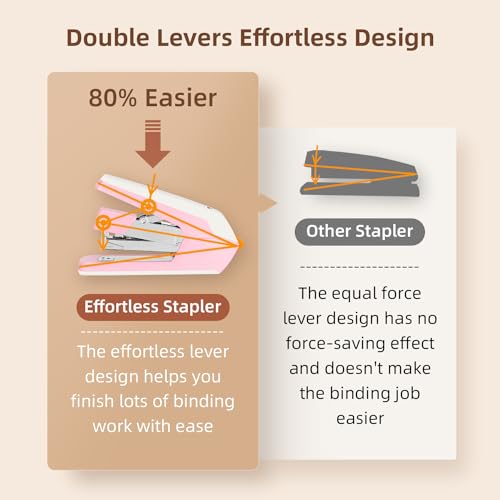 Deli Effortless Desktop Stapler, Heavy Duty Stapler, 40-50 Essentials