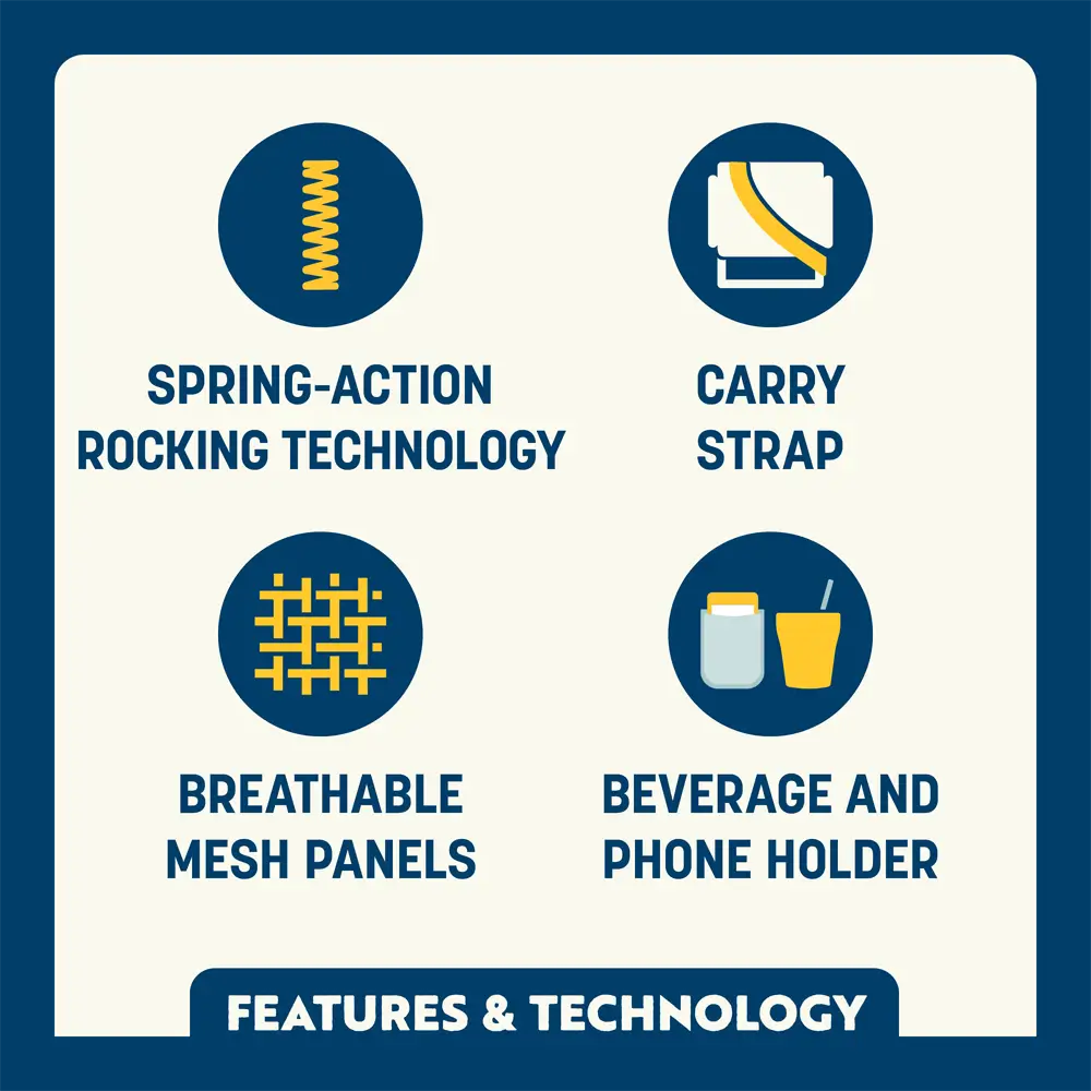 Patented Spring-Action Pod Rocker Elite - Choice 832 - Heavy-Duty Kickback Rocker with Beverage Holder Detail