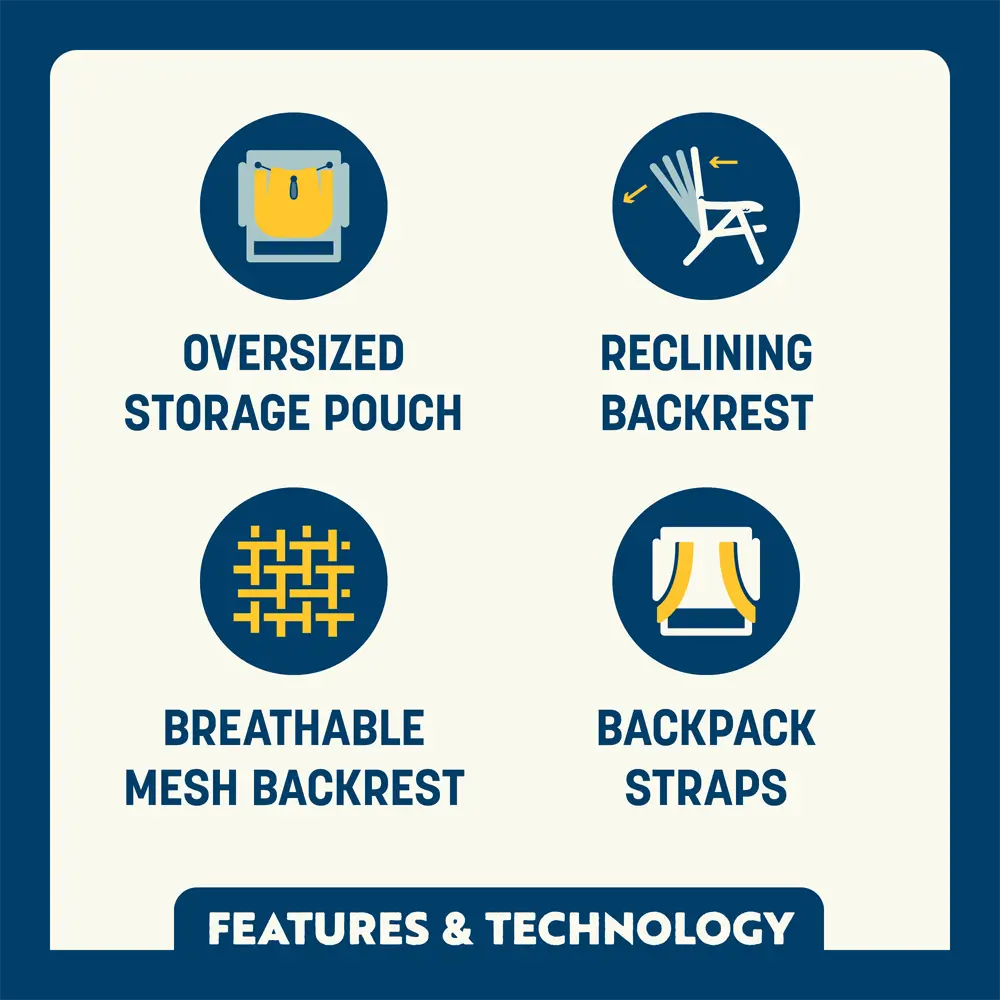Sand-Friendly Backpack Beach Chair - Choice 709 - Portable Heavy-Duty Low Boy Chair for Ocean Side Detail